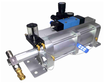 Series N -High Pressure pumps ( Upto 1300bar) 